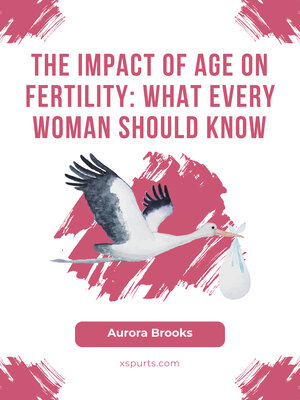 cover image of The Impact of Age on Fertility- What Every Woman Should Know